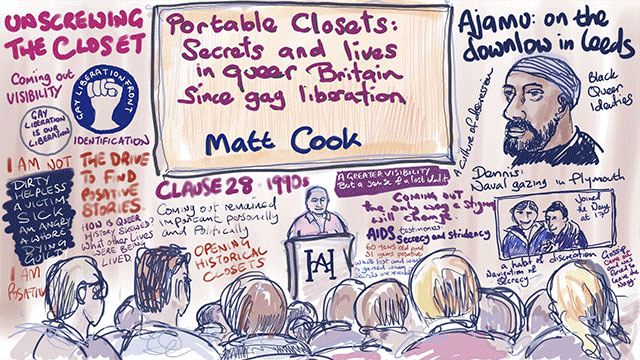 Conference Illustrations Slideshow