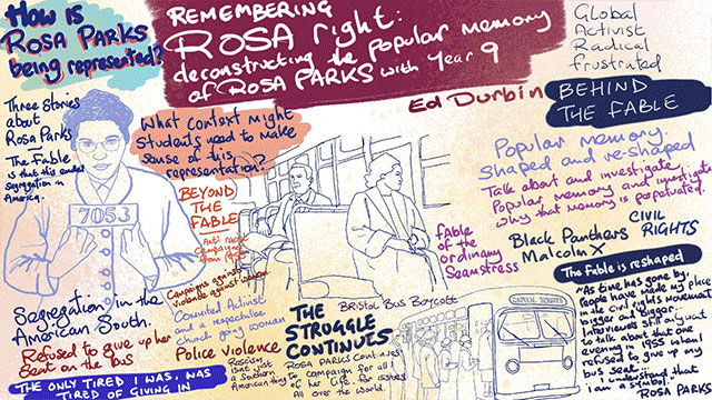 Conference Illustrations Slideshow